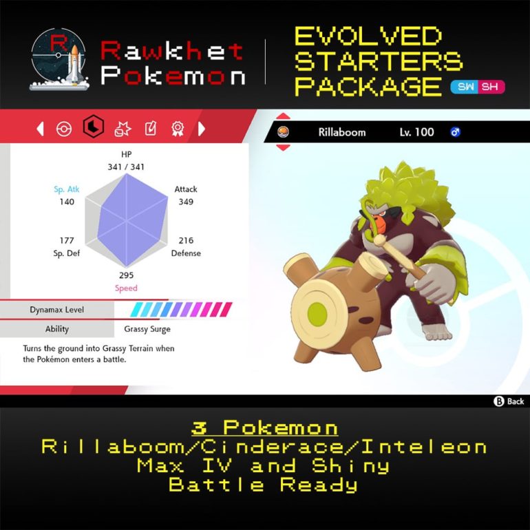 Galar Evolved Starters Trio - Rillaboom Stats