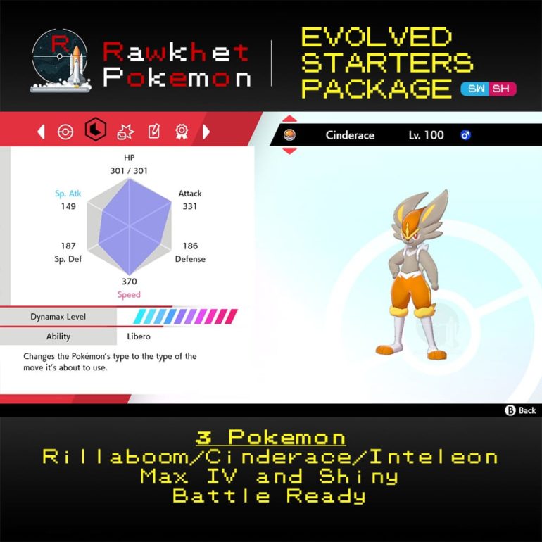 Galar Evolved Starters Trio - Cinderace Stats