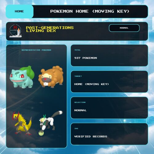 Past-Generations Living Dex, Normal overview for Pokemon HOME using a Moving Key.