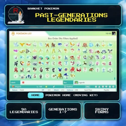 Past-Generations Legendaries for Pokemon HOME using a Moving Key.