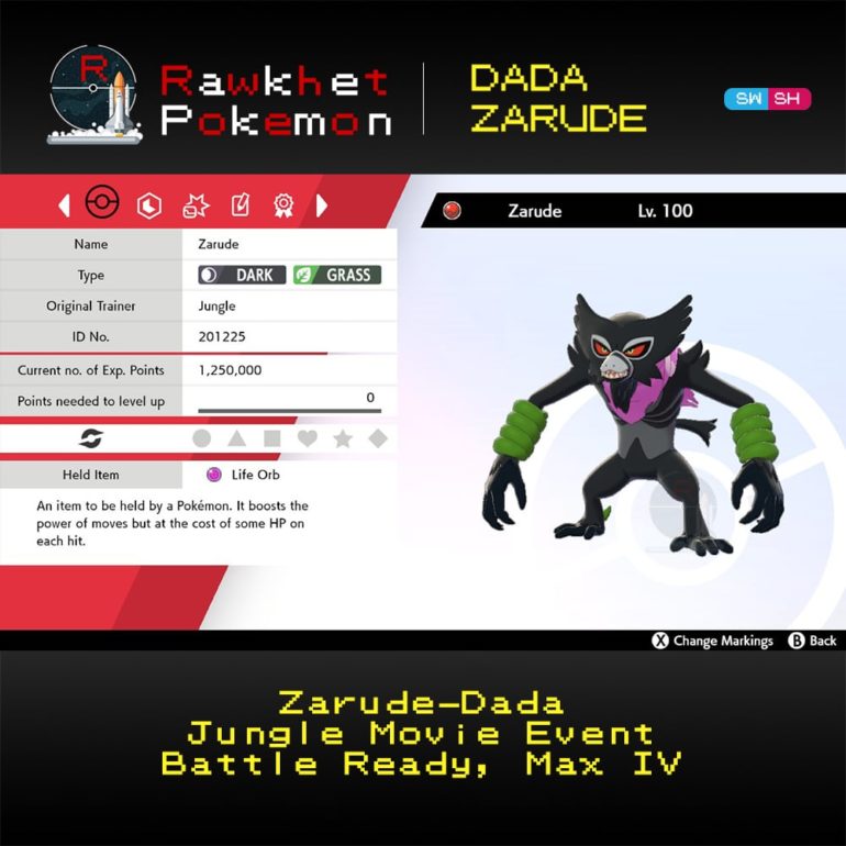 Dada Zarude - Summary