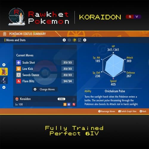 SV Koraidon - Stats