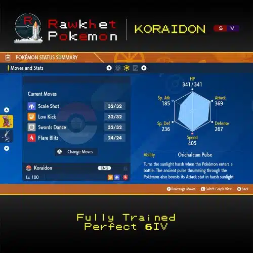 SV Koraidon - Stats