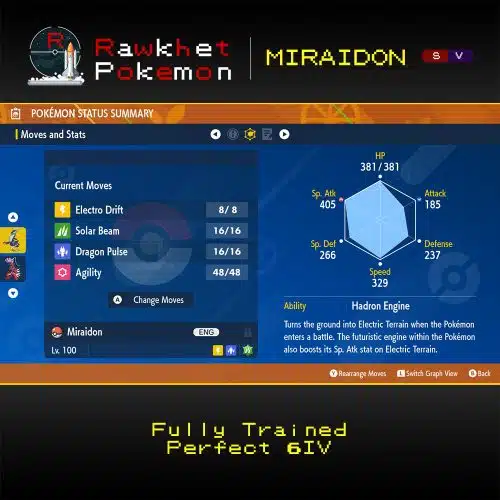 SV Miraidon - Stats