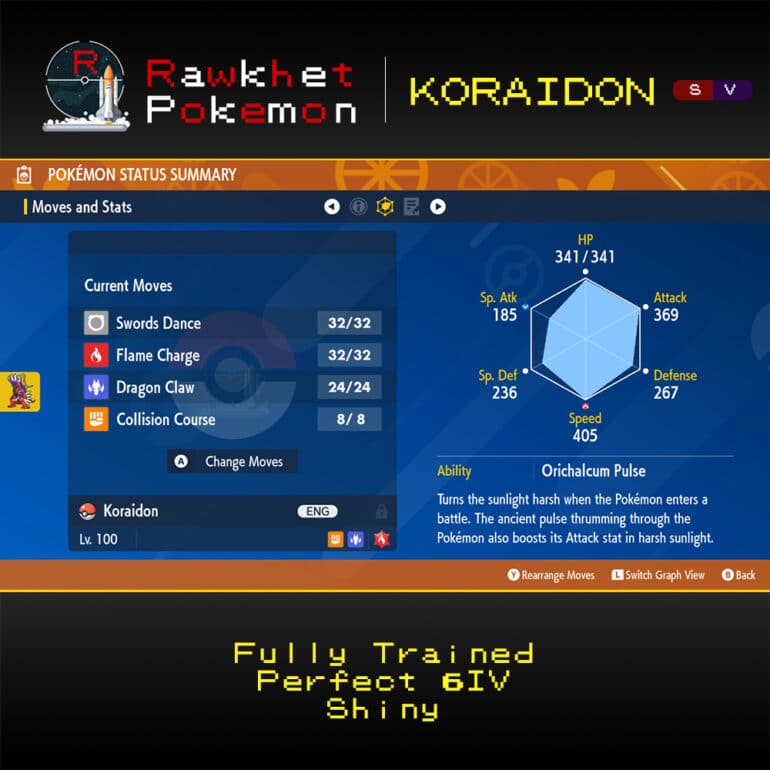 SV Koraidon - Stats