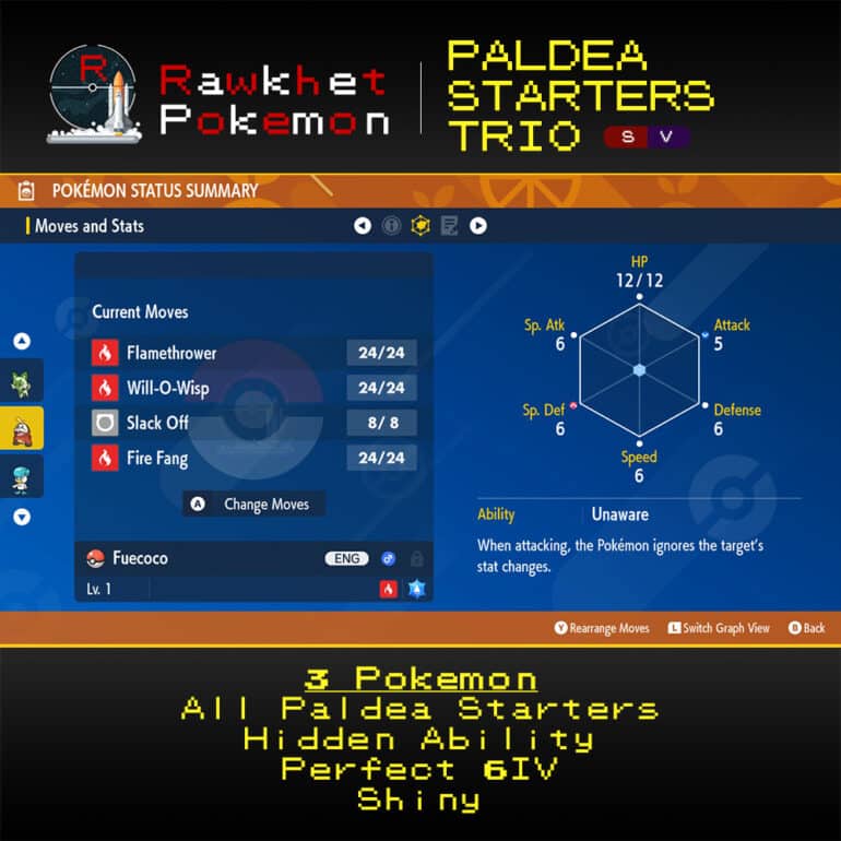 SV Paldea Starters Trio - Fuecoco Stats