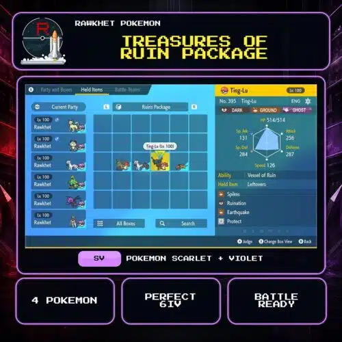 Treasures of Ruin Package for Pokemon Scarlet and Violet.