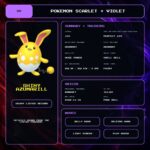 Shiny Azumarill details for Pokemon Scarlet and Violet.