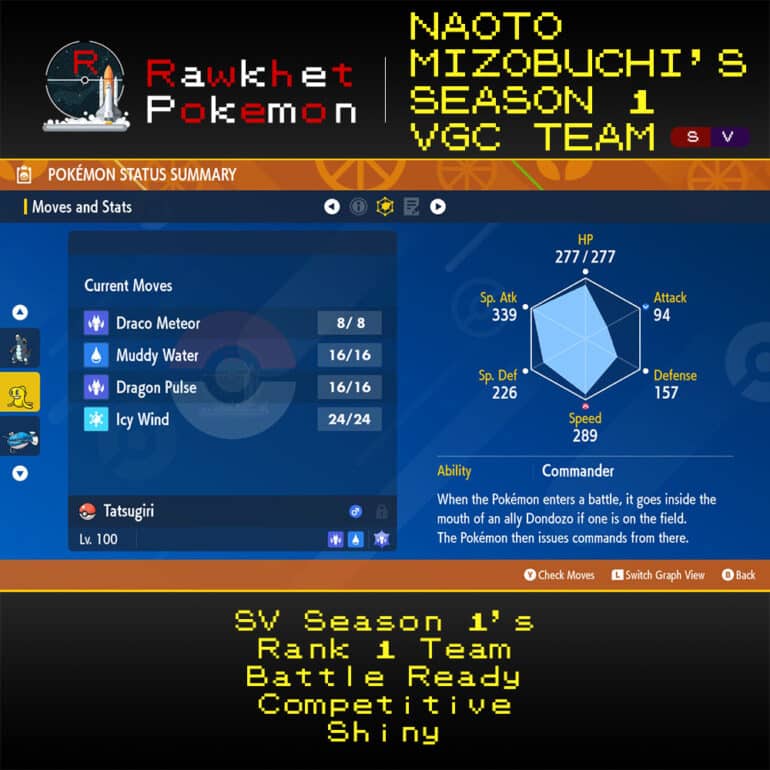 SV VGC Season 1 - Tatsugiri 2