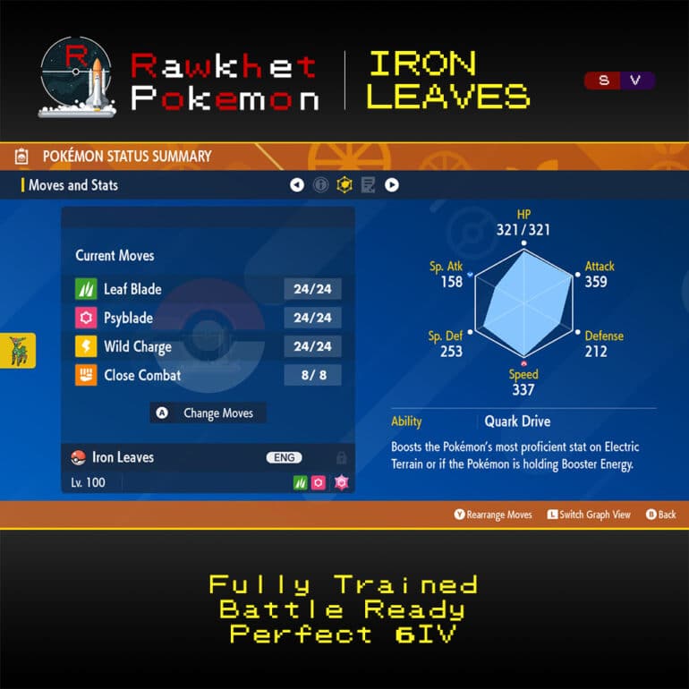 SV Iron Leaves - Stats