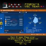SV VGC - Jiseok Lee - Tauros Stats