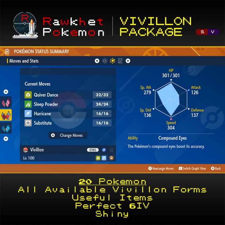SV Vivillon Package - Stats