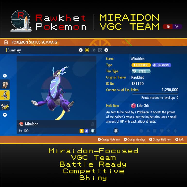 SV VGC Miraidon - Summary