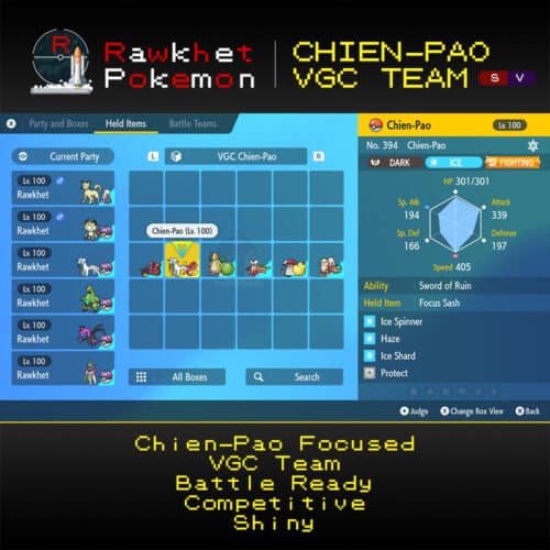 SV VGC Chien-Pao - Box