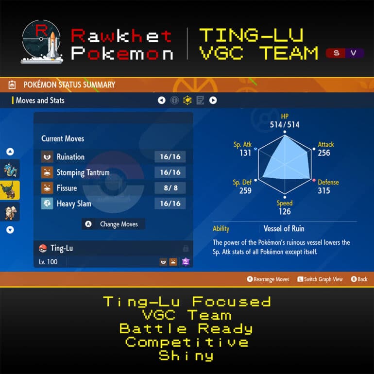 SV VGC Ting-Lu - Stats