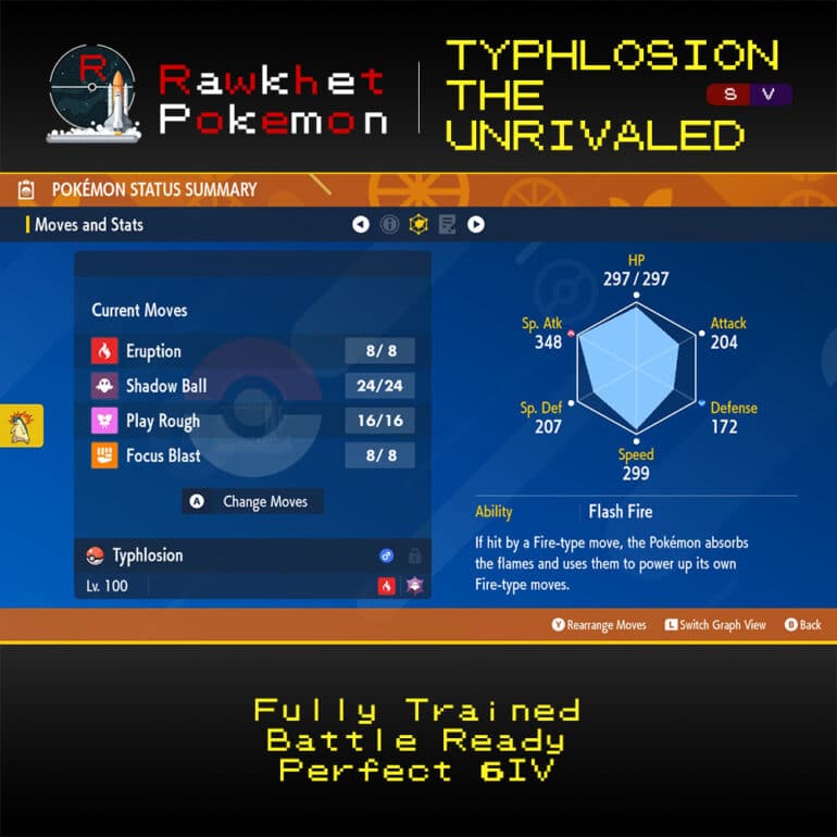 SV Typhlosion the Unrivaled - Stats