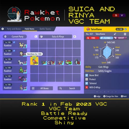 SV VGC 10 - Suica and Rinya - Box View