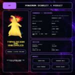 Typhlosion The Unrivaled details for Pokemon Scarlet and Violet.
