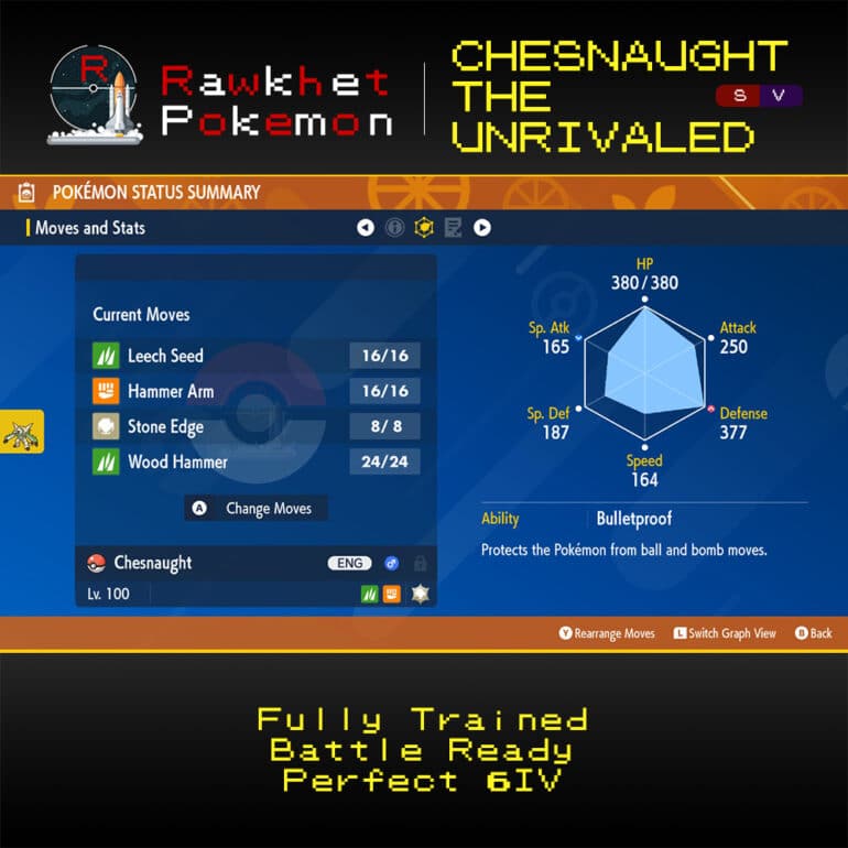 SV Chesnaught the Unrivaled - Stats