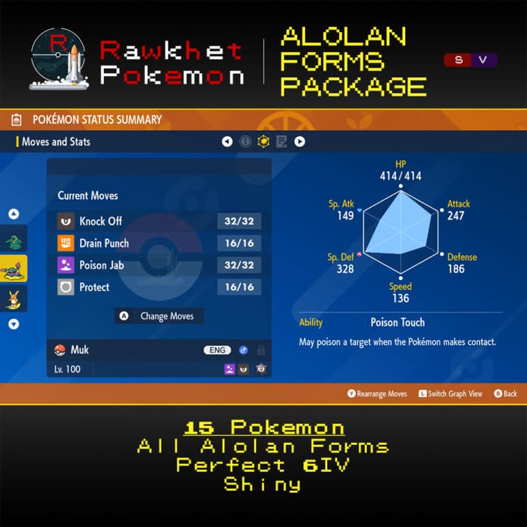 SV Alolan Forms Package - Muk Stats