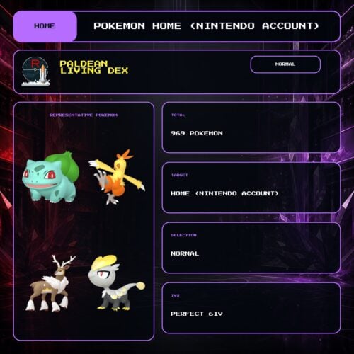 Paldean Living Dex, Normal overview for Pokemon HOME using a Nintendo Account.