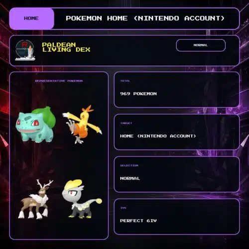 Paldean Living Dex, Normal overview for Pokemon HOME using a Nintendo Account.