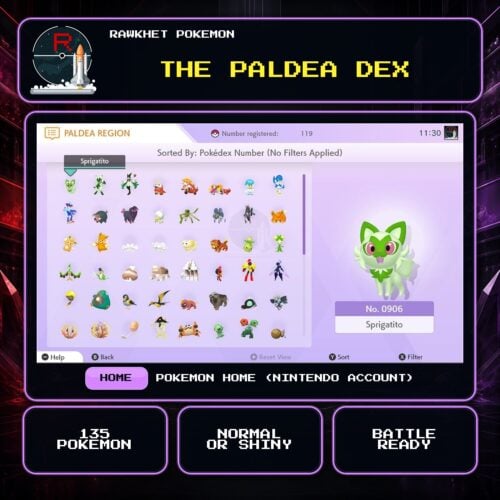 The Paldea Dex for Pokemon HOME using a Nintendo Account.