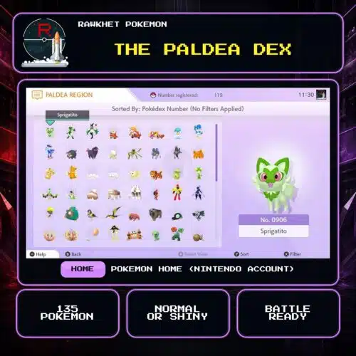 The Paldea Dex for Pokemon HOME using a Nintendo Account.