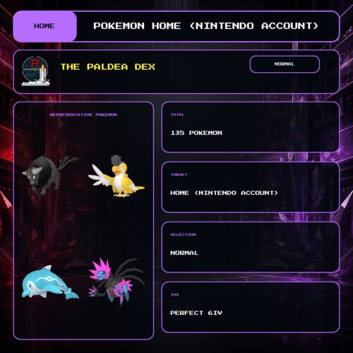 The Paldea Dex, Normal overview for Pokemon HOME using a Nintendo Account.