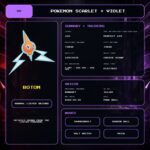 Rotom details for Pokemon Scarlet and Violet.