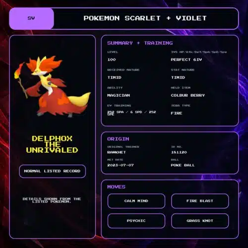Delphox The Unrivaled details for Pokemon Scarlet and Violet.