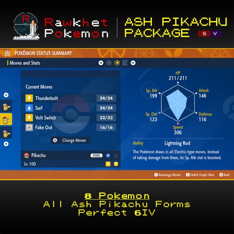 SV Ash Pikachu Package - Stats