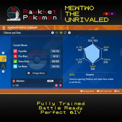 SV Mewtwo the Unrivaled - Stats