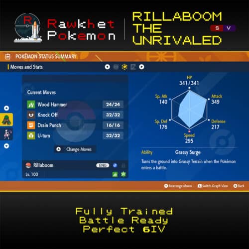 SV Rillaboom the Unrivaled - Stats