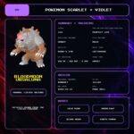 Bloodmoon Ursaluna details for Pokemon Scarlet and Violet.