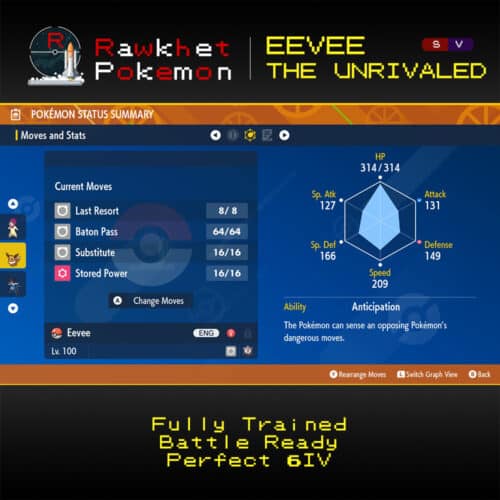 SV Eevee the Unrivaled - Stats