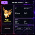 Eevee The Unrivaled details for Pokemon Scarlet and Violet.