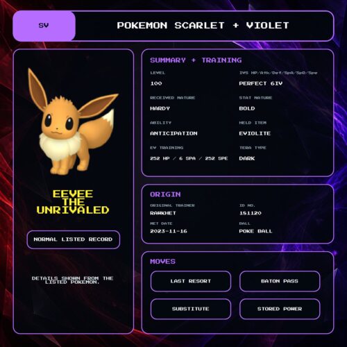 Eevee The Unrivaled details for Pokemon Scarlet and Violet.