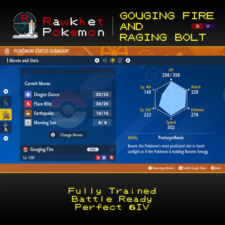 Gouging Fire & Raging Bolt - Gouging Fire Stats
