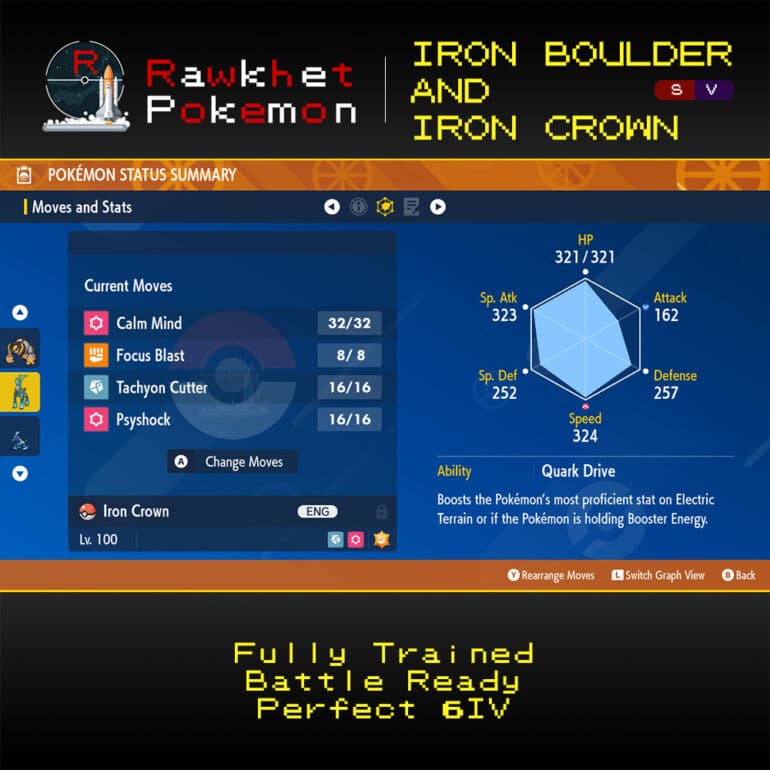 SV Iron Boulder & Iron Crown - Iron Crown Stats