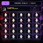 Alcremie Forms Package, Normal box view for Pokemon Scarlet and Violet.