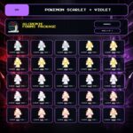 Alcremie Forms Package, Normal box view for Pokemon Scarlet and Violet.