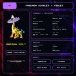 Raging Bolt details for Pokemon Scarlet and Violet.