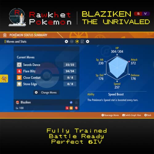 SV Blaziken the Unrivaled - Stats