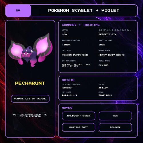 Pecharunt details for Pokemon Scarlet and Violet.