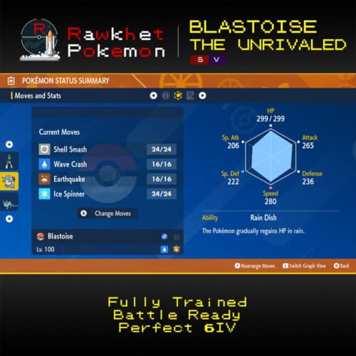 SV Blastoise the Unrivaled - Stats