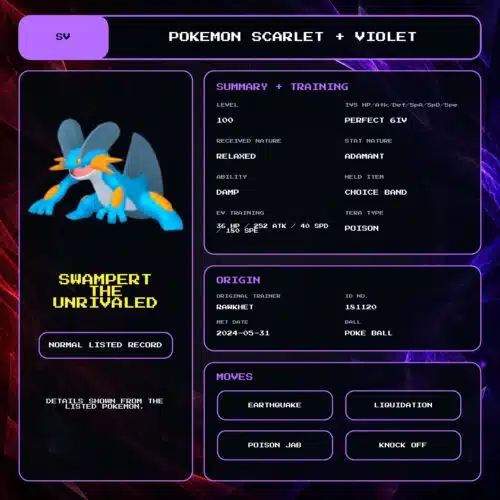 Swampert The Unrivaled details for Pokemon Scarlet and Violet.
