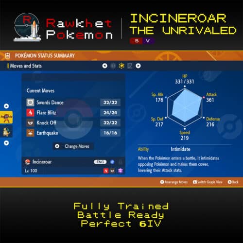 SV Incineroar the Unrivaled - Stats