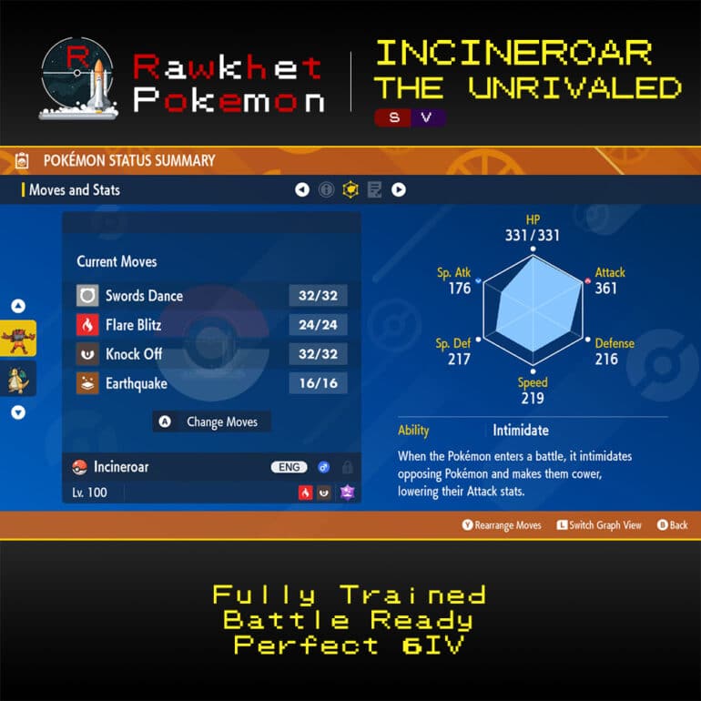 SV Incineroar the Unrivaled - Stats