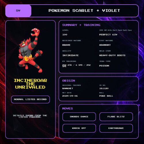 Incineroar The Unrivaled details for Pokemon Scarlet and Violet.